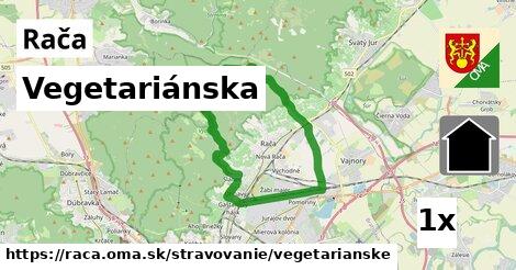 Vegetariánska, Rača