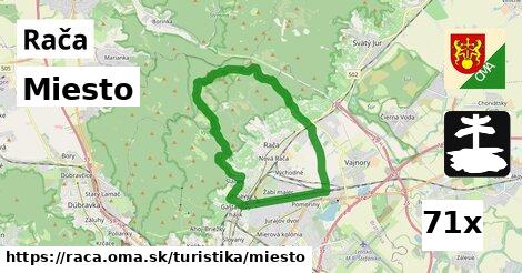 Miesto, Rača