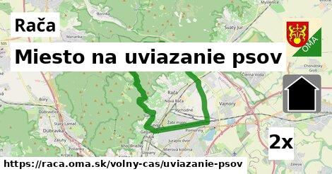 Miesto na uviazanie psov, Rača