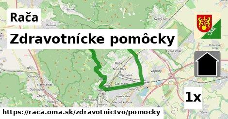 Zdravotnícke pomôcky, Rača