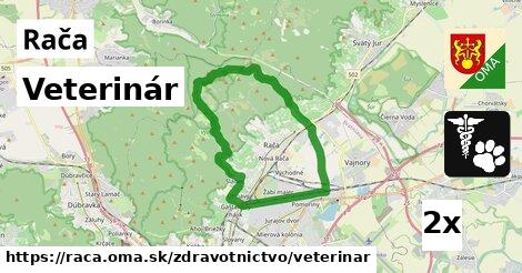 Veterinár, Rača