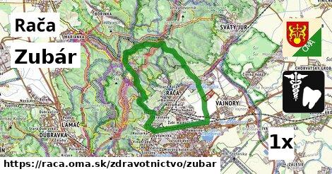 Zubár, Rača