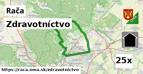 zdravotníctvo v Rača