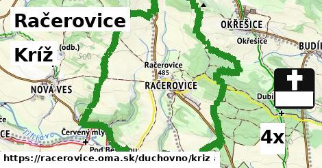 Kríž, Račerovice