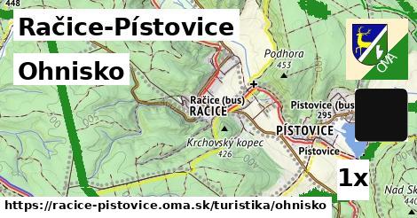 Ohnisko, Račice-Pístovice