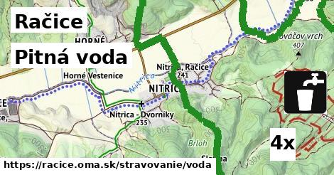 Pitná voda, Račice