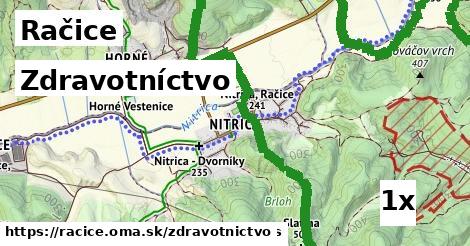 zdravotníctvo v Račice