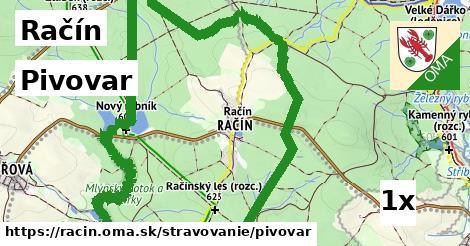 pivovar v Račín
