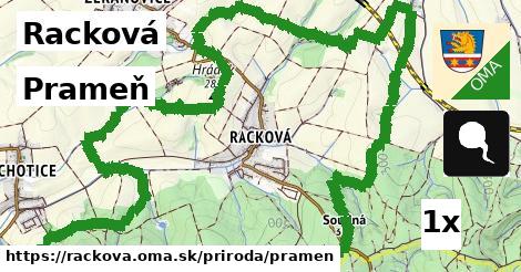 Prameň, Racková