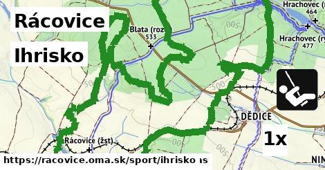 Ihrisko, Rácovice