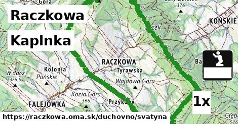 Kaplnka, Raczkowa