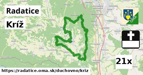 Kríž, Radatice