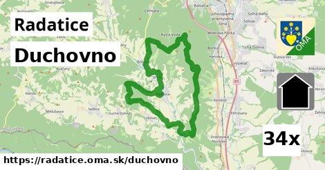 duchovno v Radatice