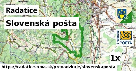 Slovenská pošta, Radatice