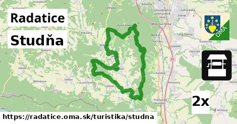 Studňa, Radatice