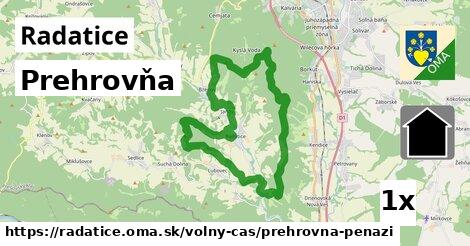 Prehrovňa, Radatice