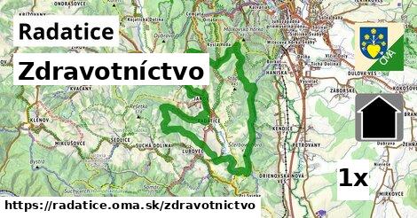 zdravotníctvo v Radatice