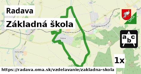 Základná škola, Radava