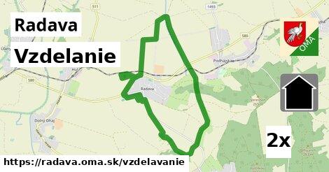 vzdelanie v Radava