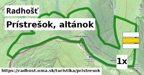 Prístrešok, altánok, Radhošť