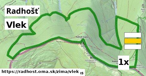 vlek v Radhošť