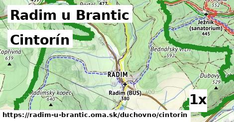 cintorín v Radim u Brantic