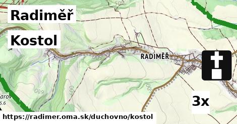 Kostol, Radiměř