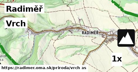 Vrch, Radiměř