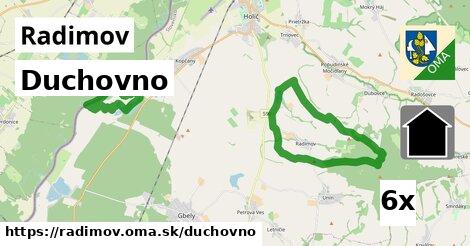 duchovno v Radimov