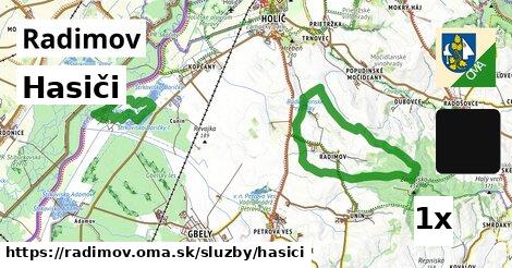 Hasiči, Radimov