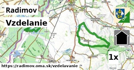 vzdelanie v Radimov