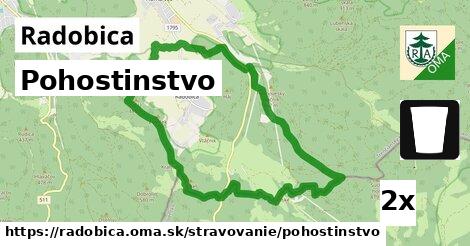 Pohostinstvo, Radobica