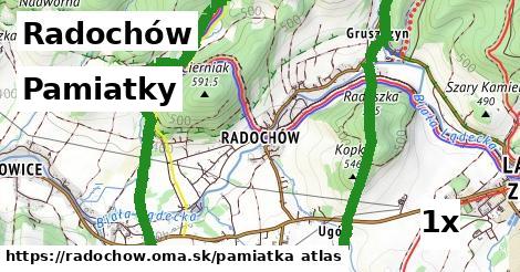 pamiatky v Radochów