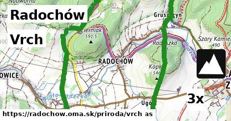 Vrch, Radochów
