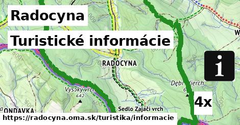 turistické informácie v Radocyna