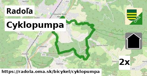 Cyklopumpa, Radoľa