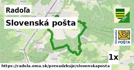 Slovenská pošta, Radoľa