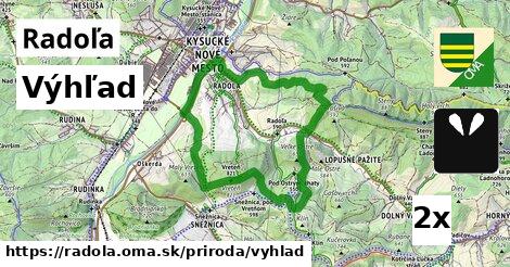 Výhľad, Radoľa