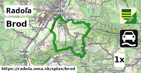 Brod, Radoľa