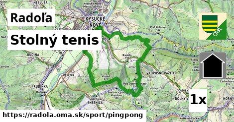 stolný tenis v Radoľa