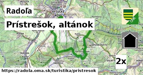 Prístrešok, altánok, Radoľa