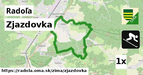 Zjazdovka, Radoľa