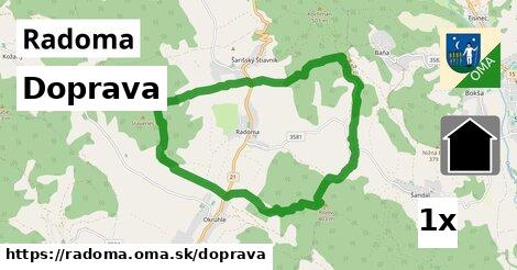 doprava v Radoma