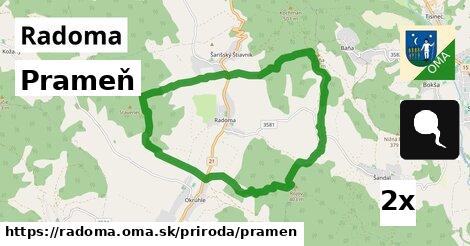 Prameň, Radoma