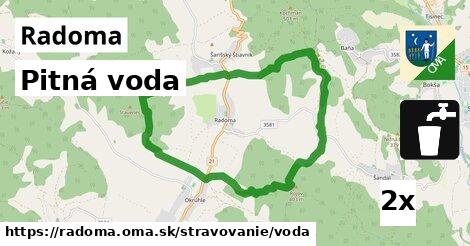 Pitná voda, Radoma