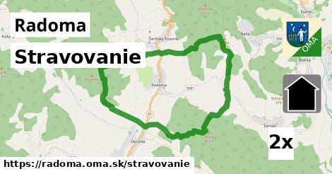 stravovanie v Radoma