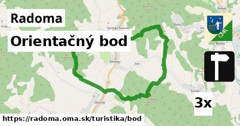 Orientačný bod, Radoma