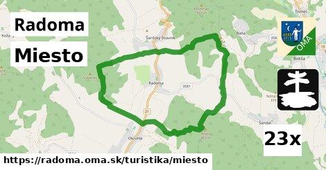 Miesto, Radoma