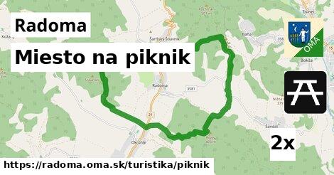 Miesto na piknik, Radoma