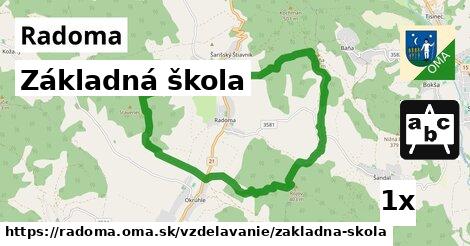 Základná škola, Radoma